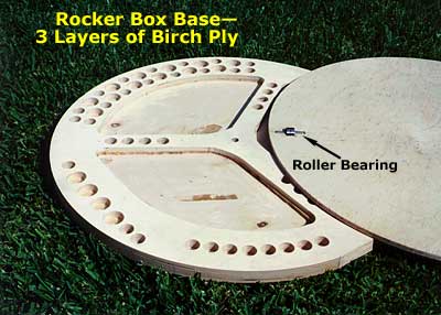 Base Board before Gluing