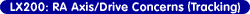 RA Axis/Drive
